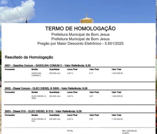 700 MIL LITROS E R$ 4,2 MILHÕES: OS NÚMEROS ASTRONÔMICOS DA NOVA LICITAÇÃO DE BOM JESUS