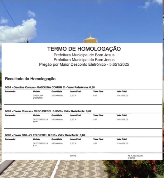 700 MIL LITROS E R$ 4,2 MILHÕES: OS NÚMEROS ASTRONÔMICOS DA NOVA LICITAÇÃO DE BOM JESUS