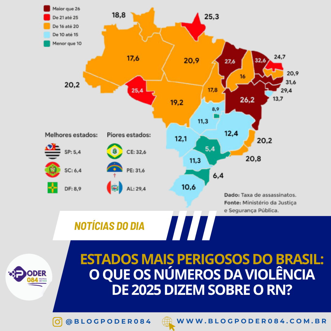 ESTADOS MAIS PERIGOSOS DO BRASIL: O QUE OS NÚMEROS DA VIOLÊNCIA DE 2025 DIZEM SOBRE O RN?