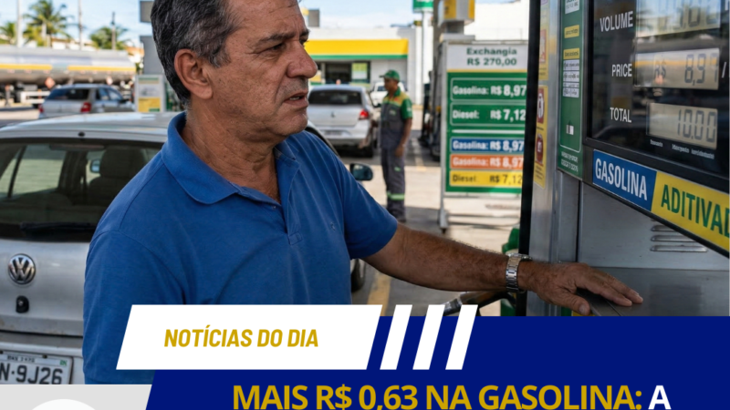 MAIS R$ 0,63 NA GASOLINA: A MATEMÁTICA CRUEL QUE ESTÁ SUFOCANDO O MOTORISTA POTIGUAR