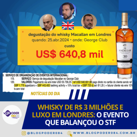 WHISKY DE R$ 3 MILHÕES E LUXO EM LONDRES: O EVENTO QUE BALANÇOU O STF