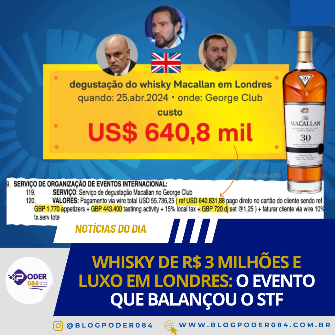 WHISKY DE R$ 3 MILHÕES E LUXO EM LONDRES: O EVENTO QUE BALANÇOU O STF