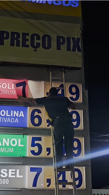 BOMBAS EM CHAMAS: O QUE ESTÁ POR TRÁS DO AUMENTO DOS COMBUSTÍVEIS NO RN