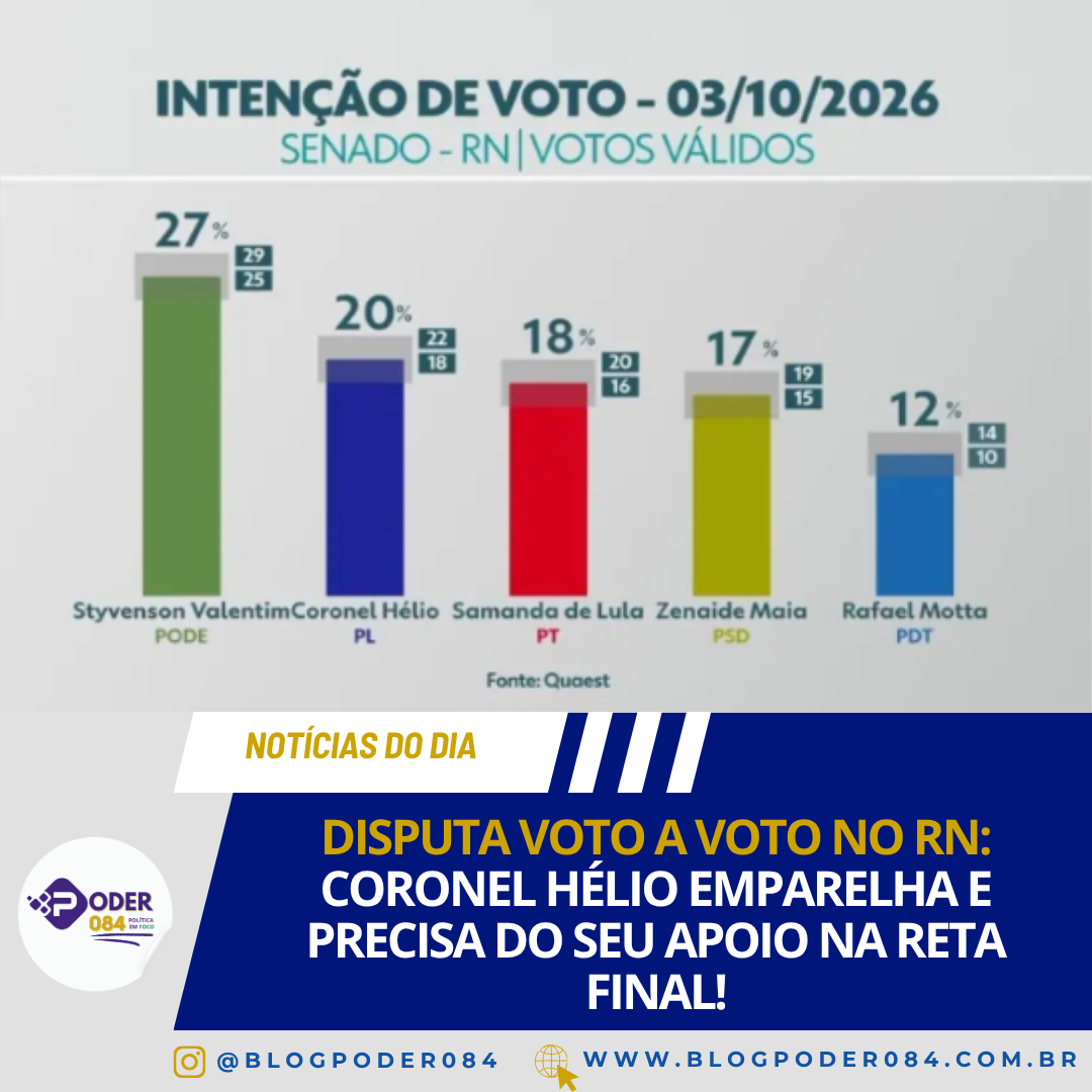DISPUTA VOTO A VOTO NO RN: CORONEL HÉLIO EMPARELHA E PRECISA DO SEU APOIO NA RETA FINAL!